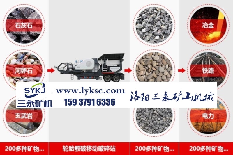 移動(dòng)破碎機(jī).jpg